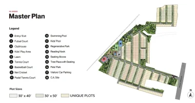 Assetz City of Palms Plots masterplan HD by Assetz Property Group located at IVC Road, Devanahalli, Bangalore Karnataka